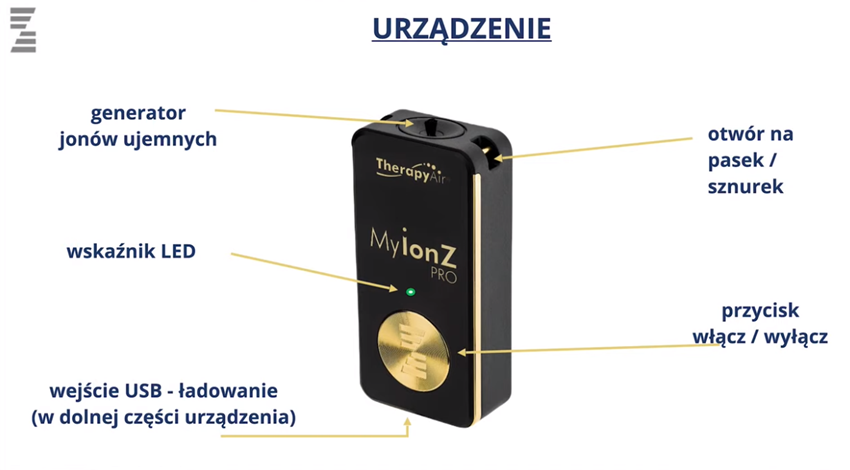 MYION Z PRO- przenośny osobisty oczyszczacz powietrza