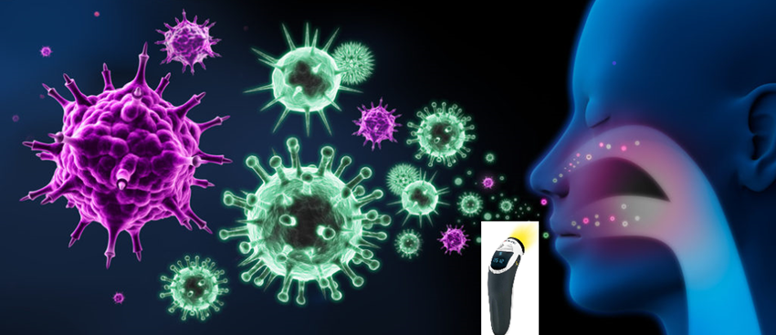 Aparat Bioptron w immunologii – Wzmacniaj odporność organizmu.